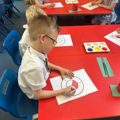 Colour Mixing