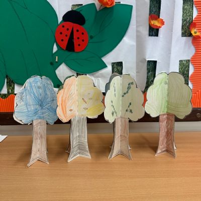 Season Trees