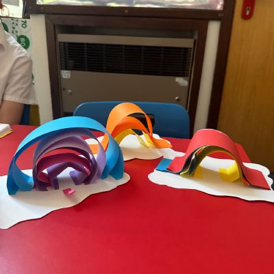 Art - Creating 3D Rainbows